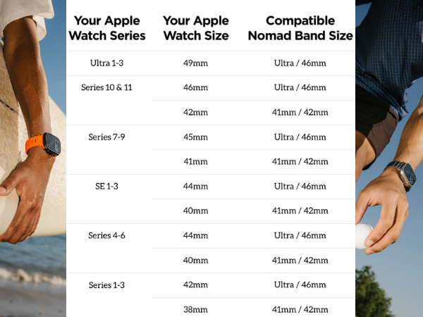 Sport Band - Size Chart