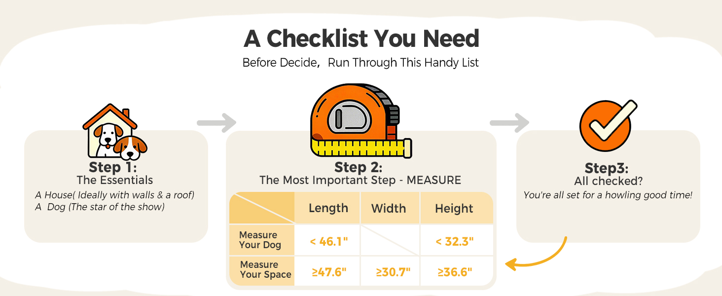 Checklist