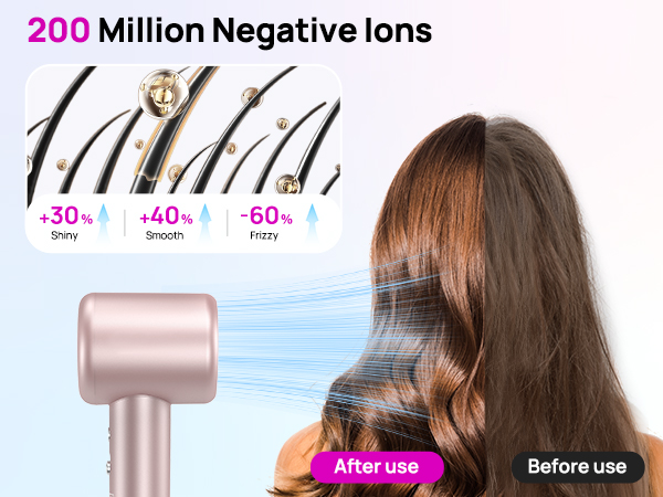aniekin hair dryer