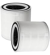 SwitchBot Air Purifier Replacement Pet Filter 2 Pack, 3-In-1 Pet Filter for SwitchBot Air Purifier