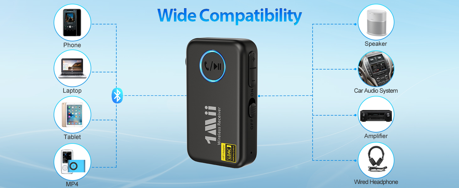 bluetooth to aux adapter