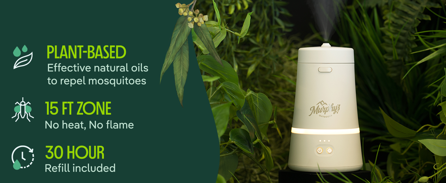 Mosquito Dodger Repellent Zone by Murphy's Naturals