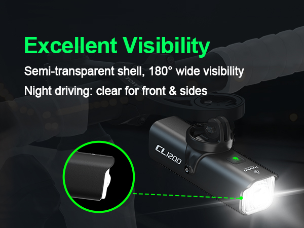 bicycle headlights