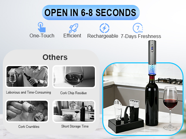 wine bottle opener