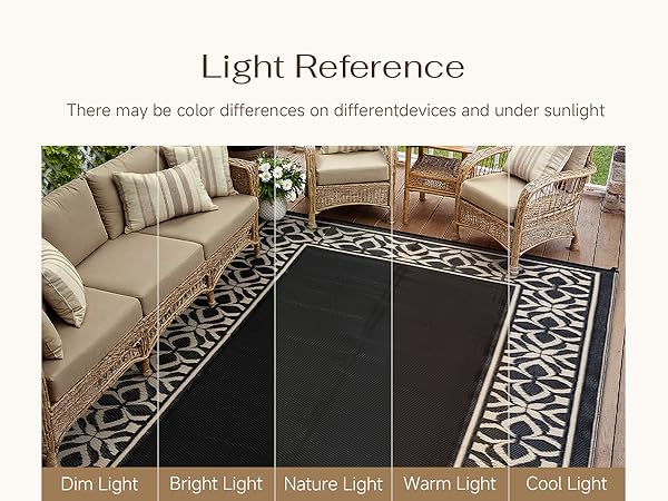 Outdoor Patio Rug