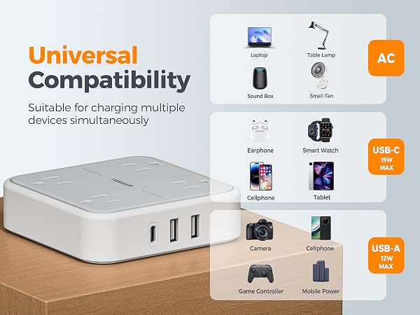 Universal Compatibility