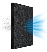 Daikin Carbon Filter, Air Purifier Filter Replacement, Air Purifiers Filters, Removes Odor Molecu...