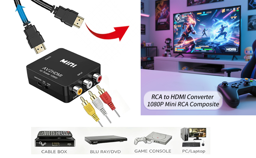 1080P Mini RCA Composite