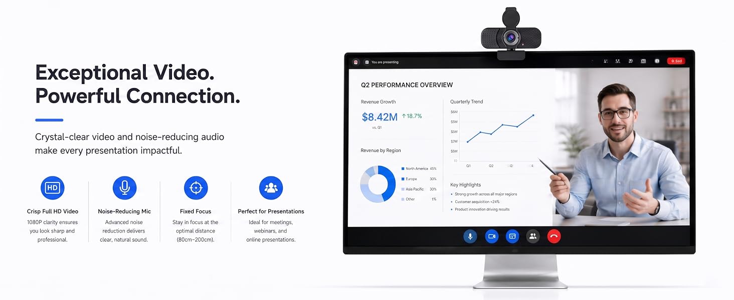 computer camera for desktop