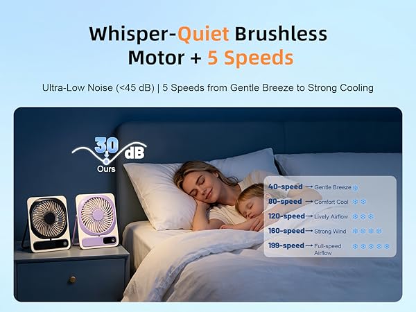 portable hand held fan rechargeable