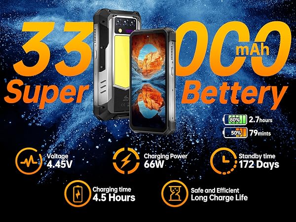 rugged unlocked phones