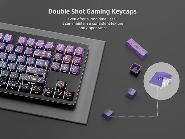 Double Shot Gaming Keycaps