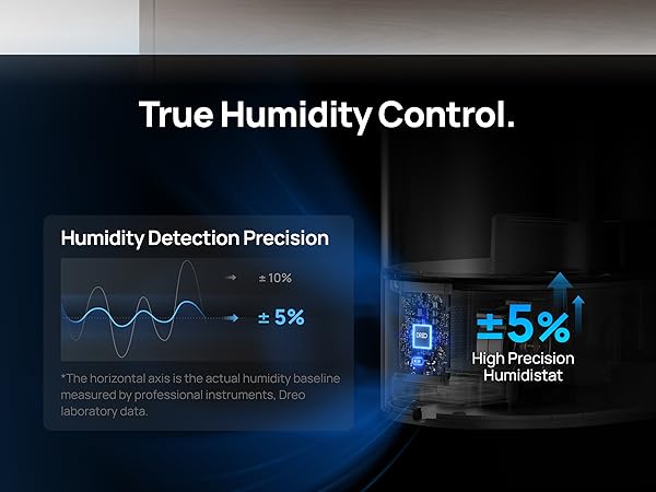 humidifier large room
