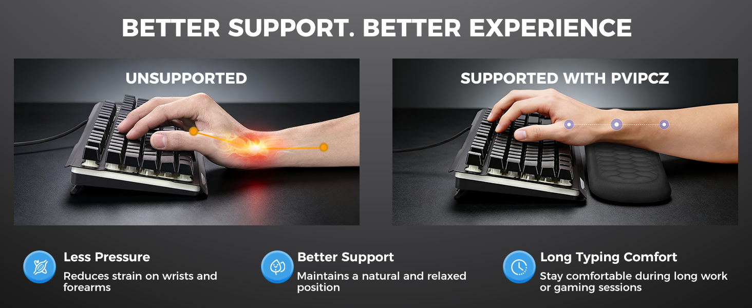 Wrist support for keyboard