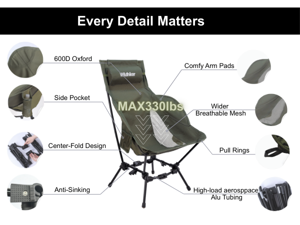 Wildhiker high back camping chairs details