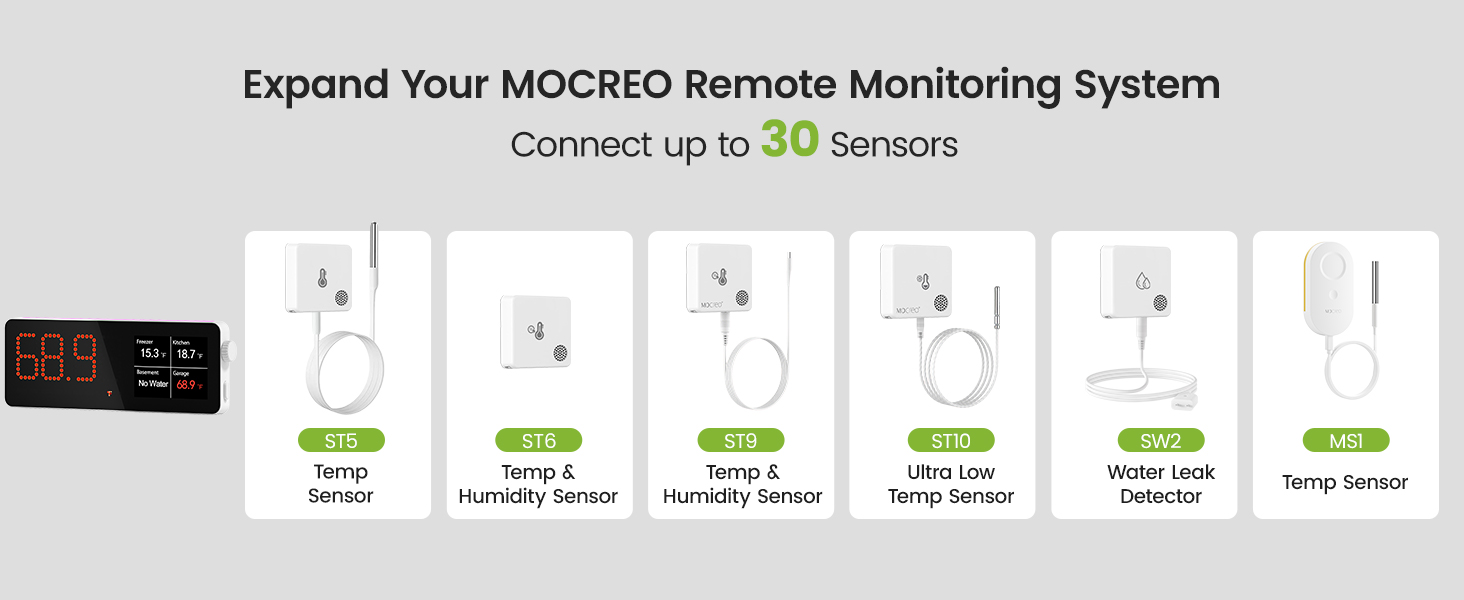 A H5Lite hub communicates with up to 30 MOCREO BLE sensors