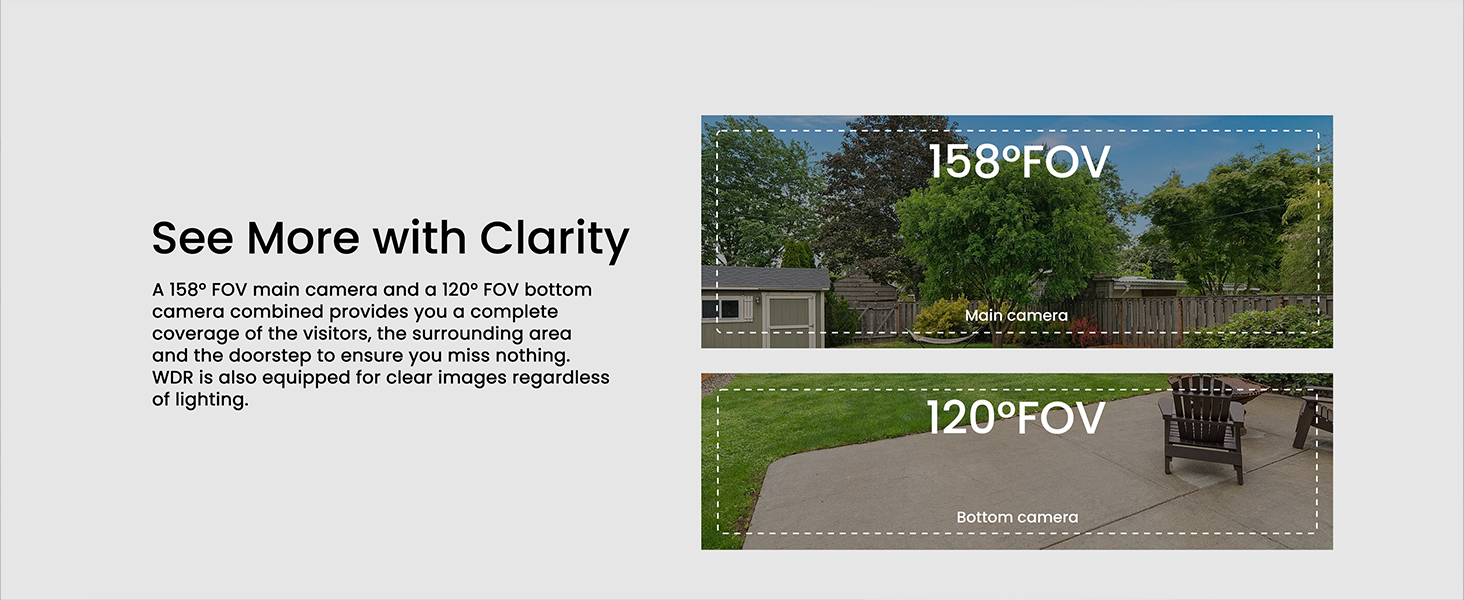 doorbell camera