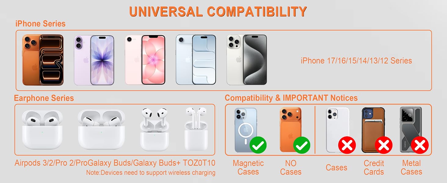 UNIVERSAL COMPATIBILITY