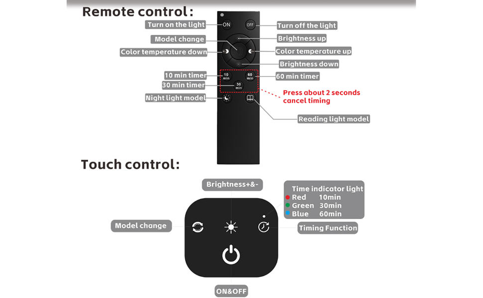 desk light with remote