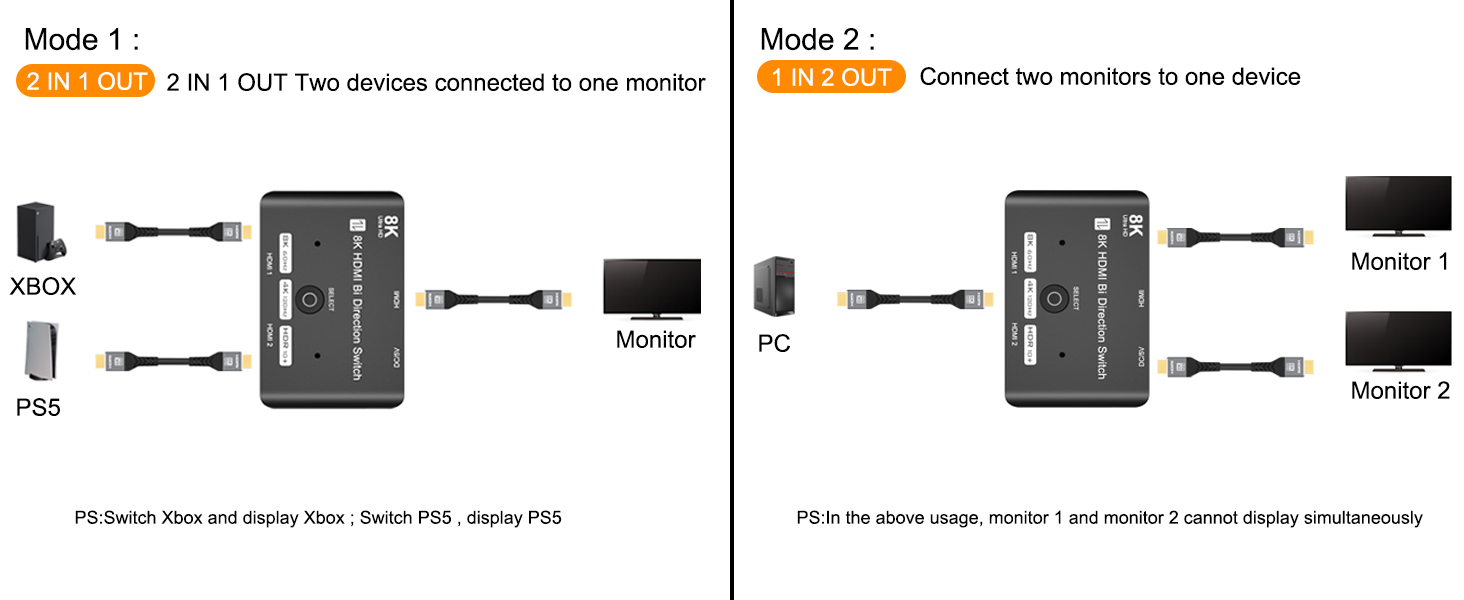8K HDMI Switcher