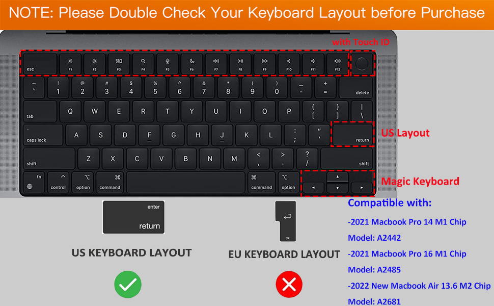 MacBook Shortcuts Keyboard Cover for 2021 MacBook Pro 14 inch A2442 & 2021 MacBook Pro 16 inch A2485