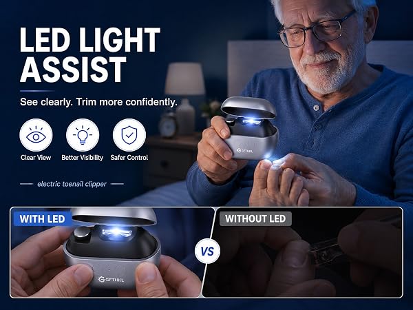 Electric Nail Clippers for Seniors