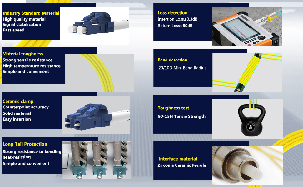 fiber optic cable;fiber patch cable;sfp+cable;os2 lc to lc singlemode fiber patch cable;fiber optic