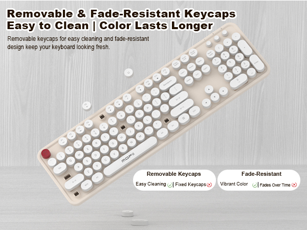 Wireless Keyboard and Mouse Combo