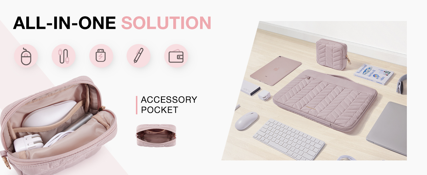 ALL-IN-ONE SOLUTION