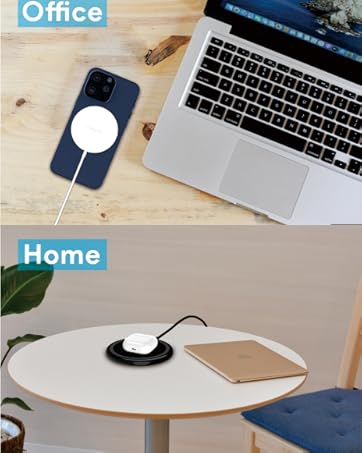 COKOEYE Multiple Life Scenarios