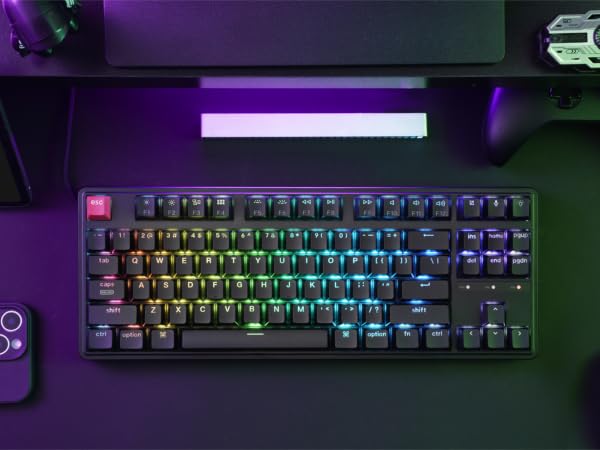 c3px-h3