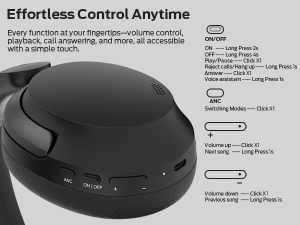 wireless headphones