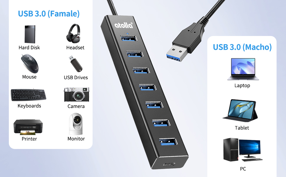7-Port USB 3.0 Hub