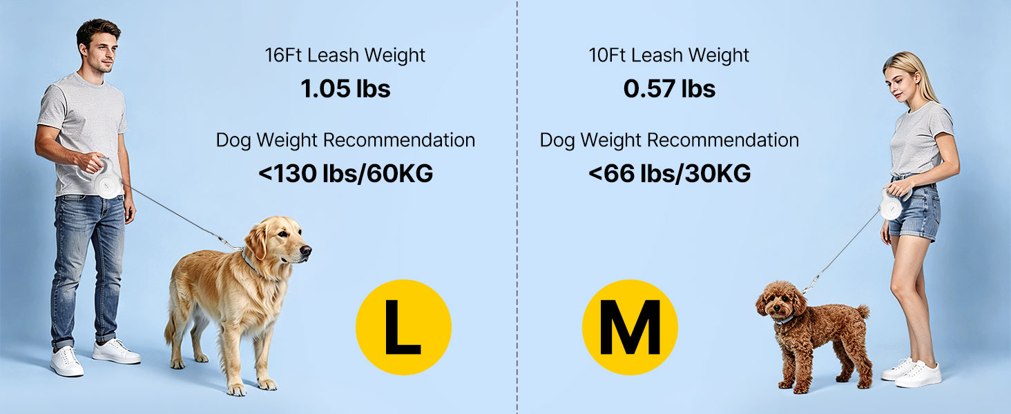 Retractable Dog Leash