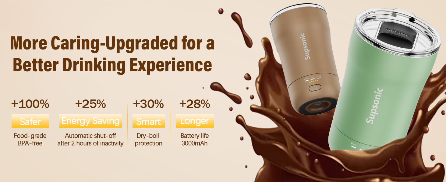 Heated Coffee Mug