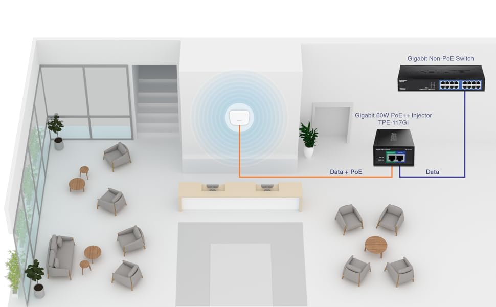 Gigabit 60W PoE++ Injector
