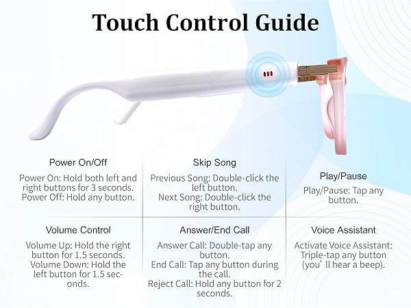 Touch Control Guide