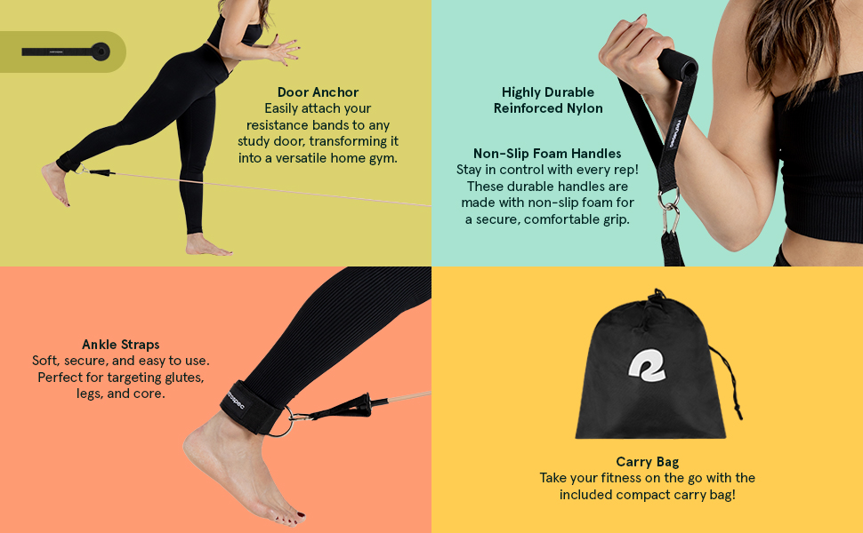 Retrospec Train Resistance Band Set for At Home Workouts