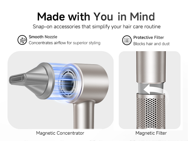with magnetic concentrator and filter