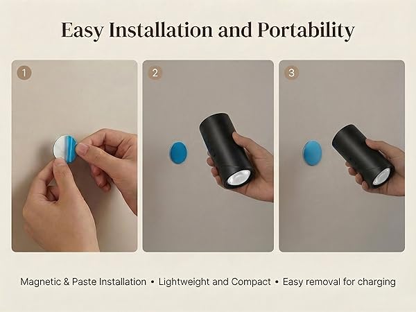 Easy Installation and Portability