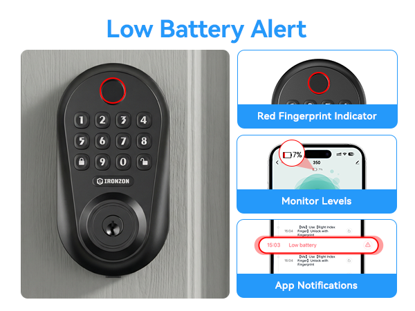 keypad deadbolt