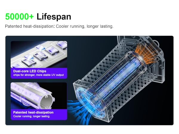 WowCatch Bug Zapper