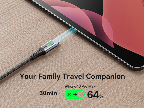 USB C CABLE FAST CHARGING