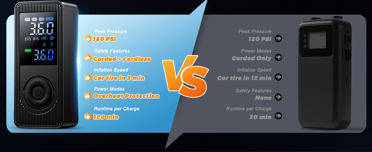 inflador de llantas para carro