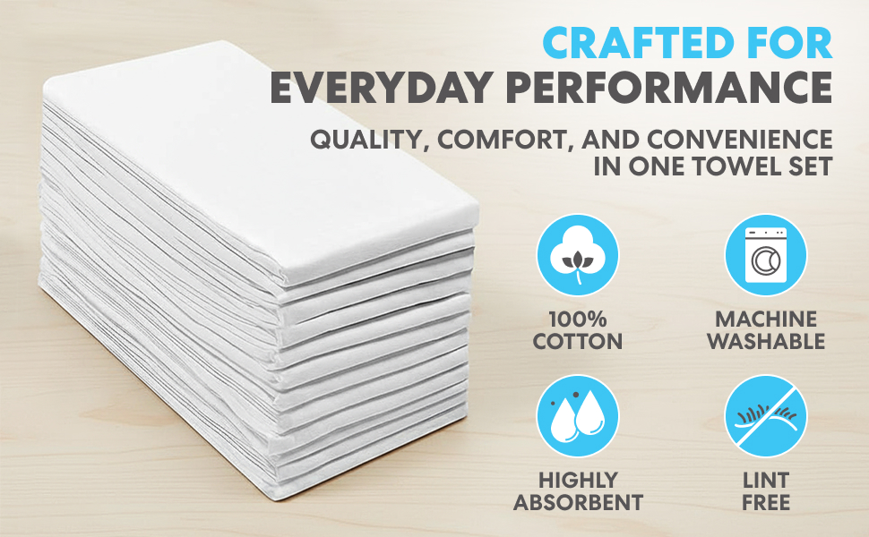 Crafter for everyday performance