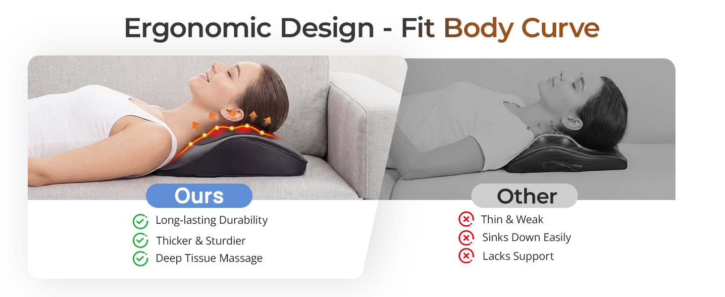 Ergonomic Design - Fit Body Curve
