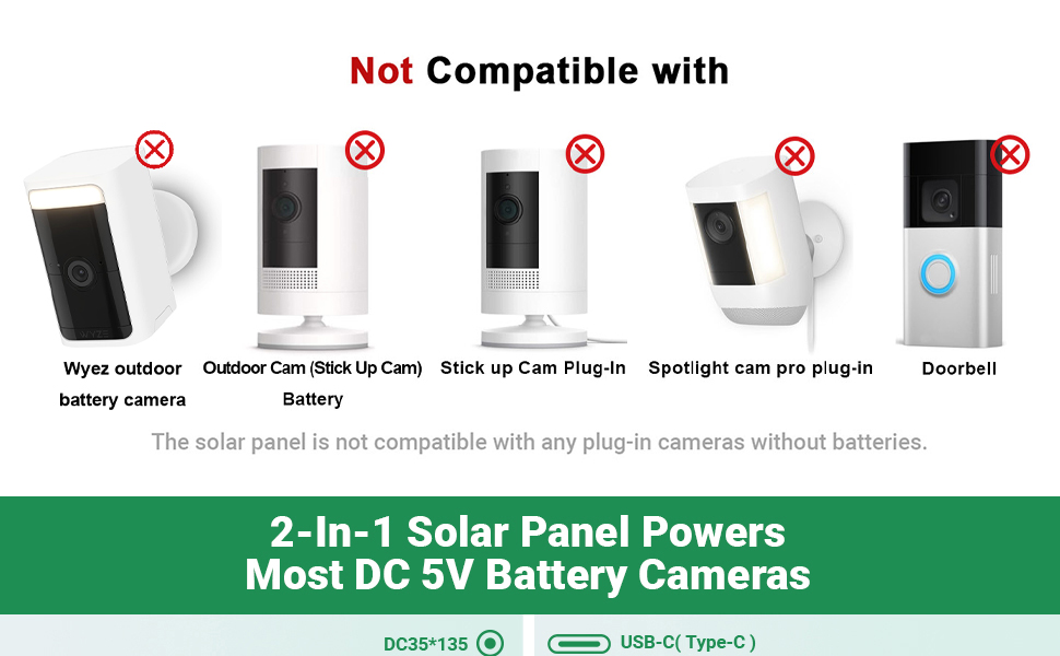 solar panel is not compatible with