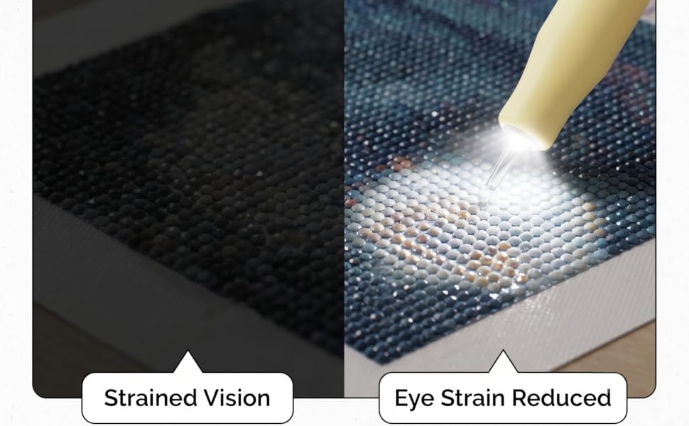 BRIGHTEN YOUR CANVAS REDUCE EYE STRAIN