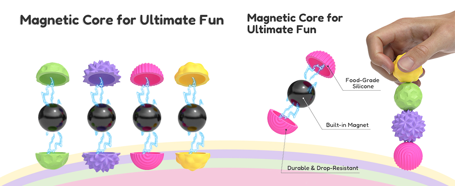 MAGNETIC