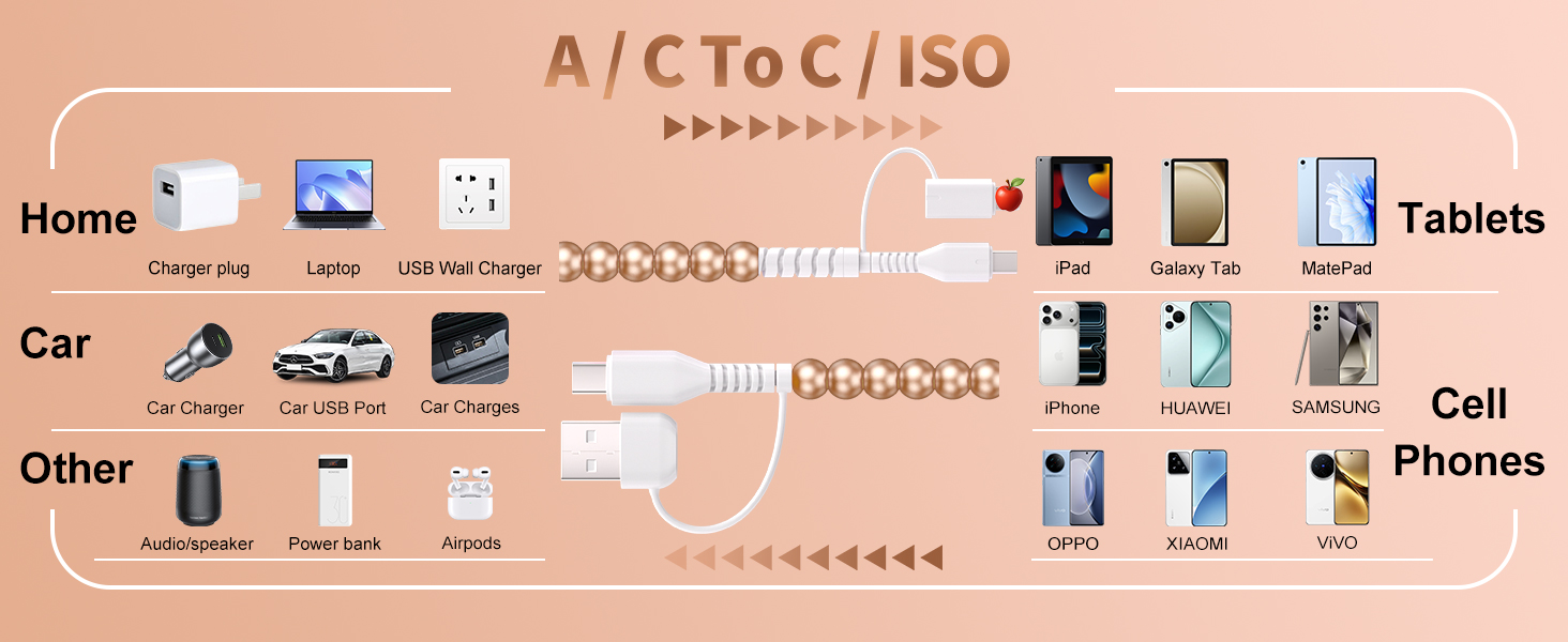 iphone charger